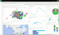 use PowerBI with seepath CRM addons